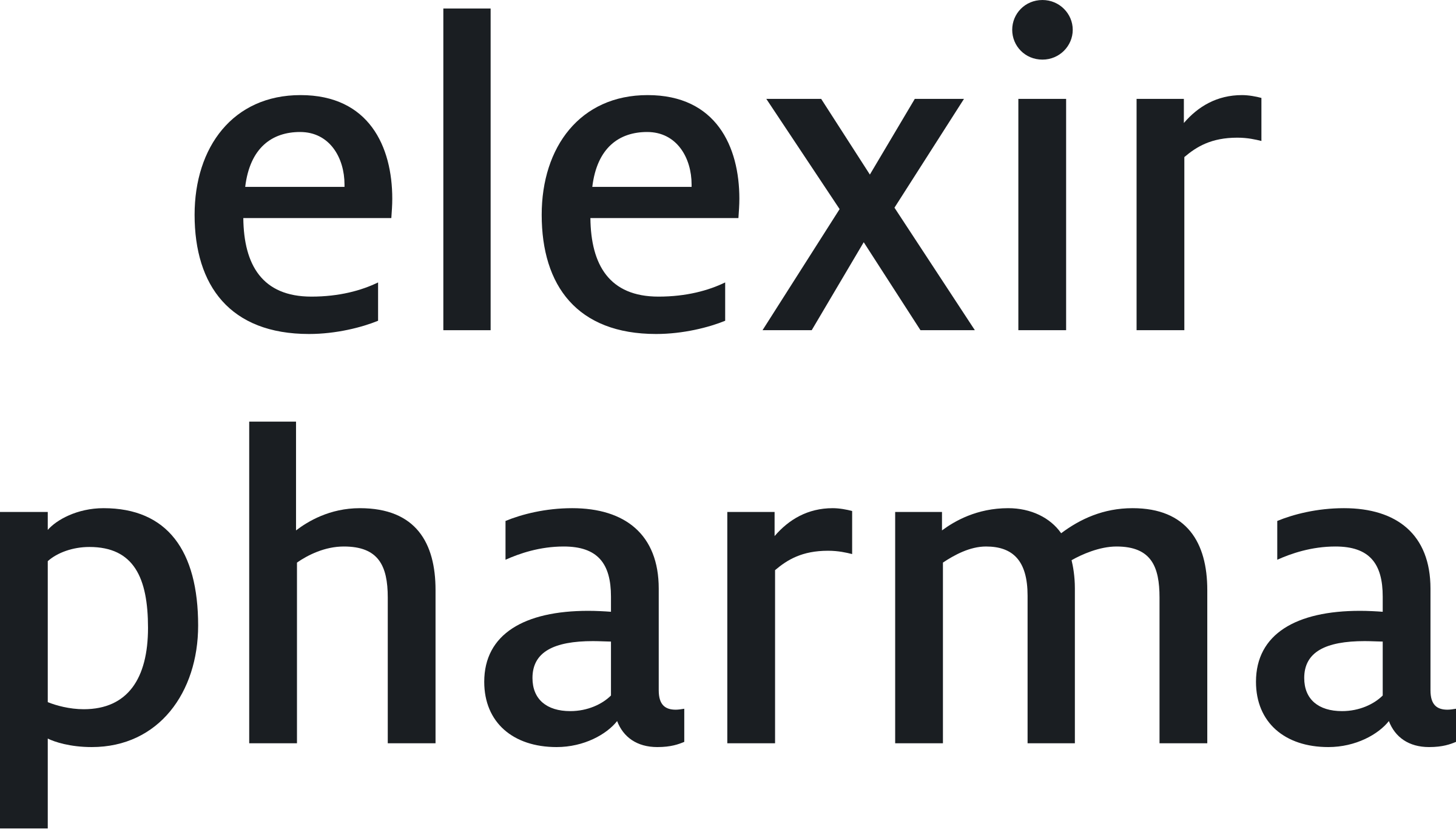 elixir pharma